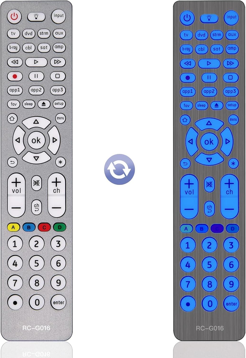 Controles Remotos