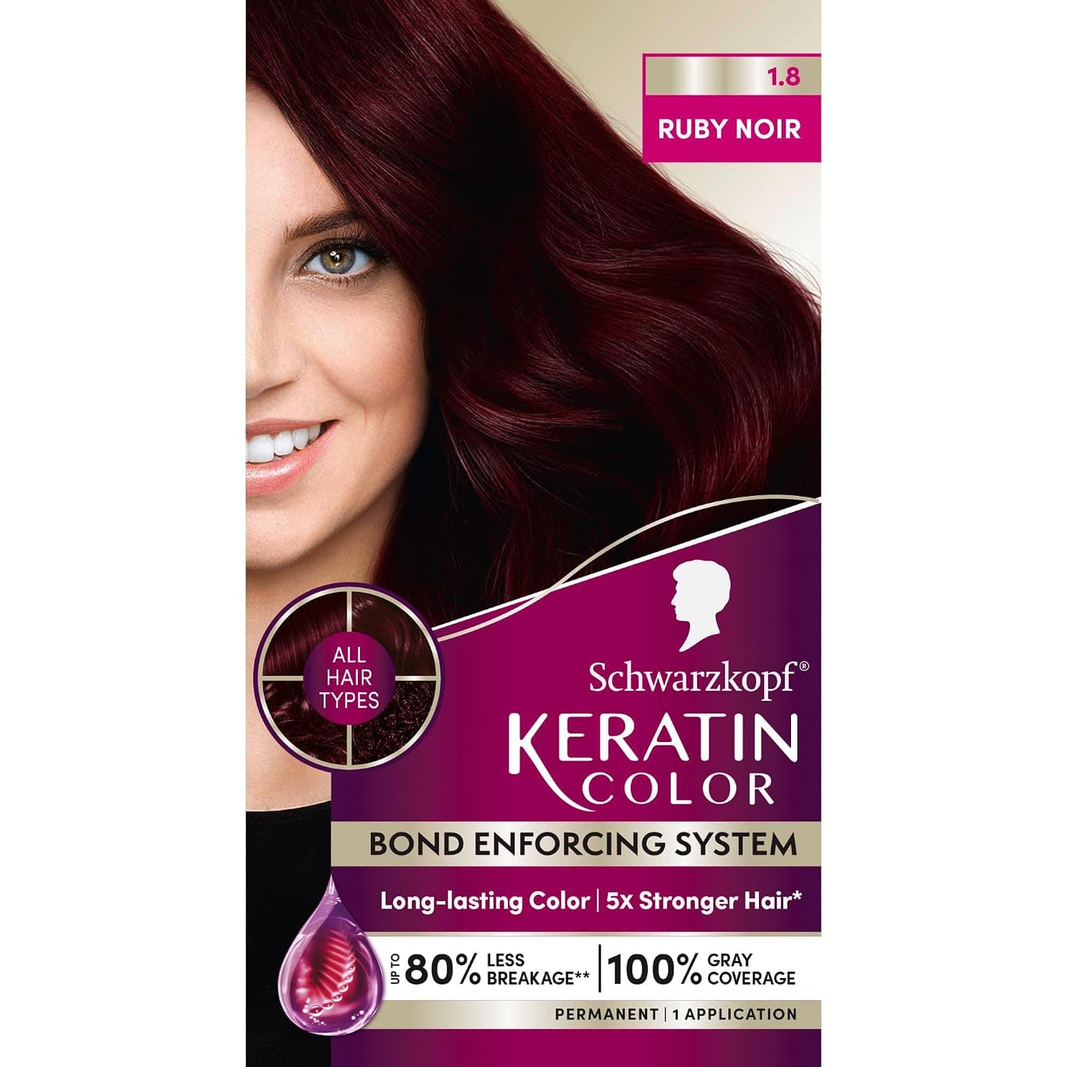 Schwarzkopf Keratin Color® 1.8 Ruby Noir Permanent Hair Dye | Up to 100% gray coverage, Bond Enforcing System, Strengthens and softens, Even-toned vibrant result, Deep nourishing effect