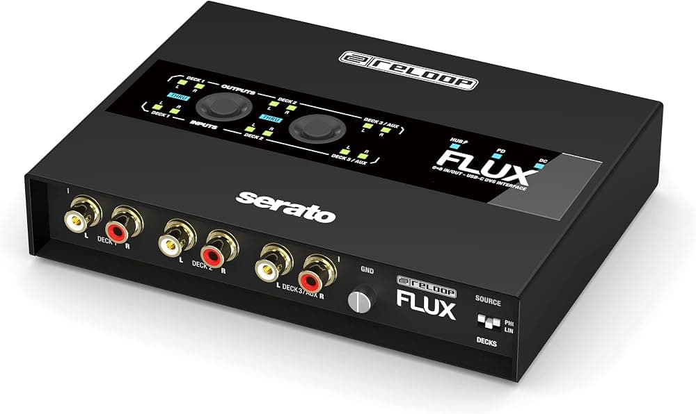 Interfaz DVS Reloop FLUX 6x6 IN/OUT USB-C para Serato DJ Pro